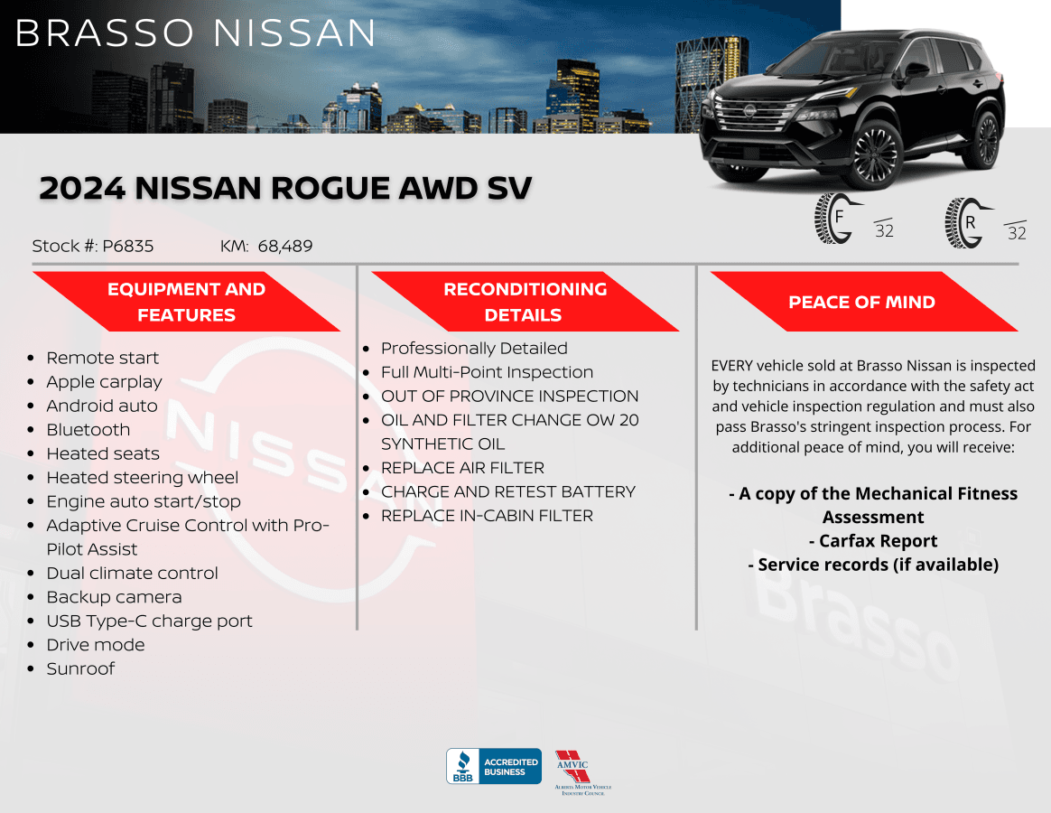 Nissan Rogue AWD SV 2024 — photo 4